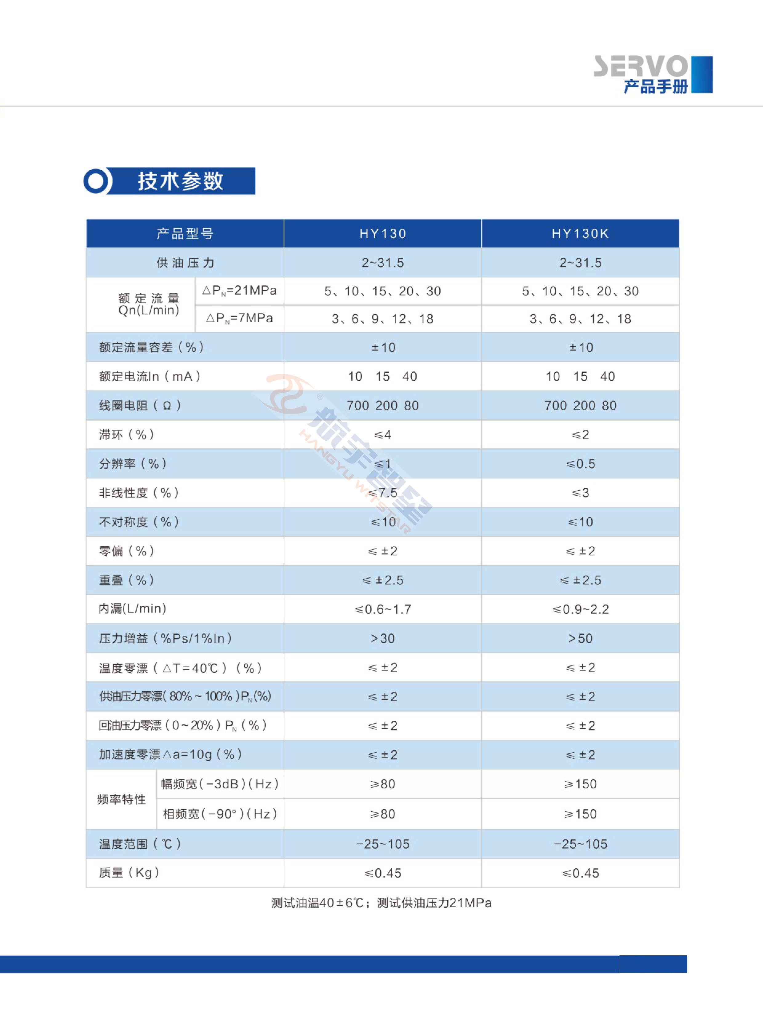 1243蓝月亮精选料资料