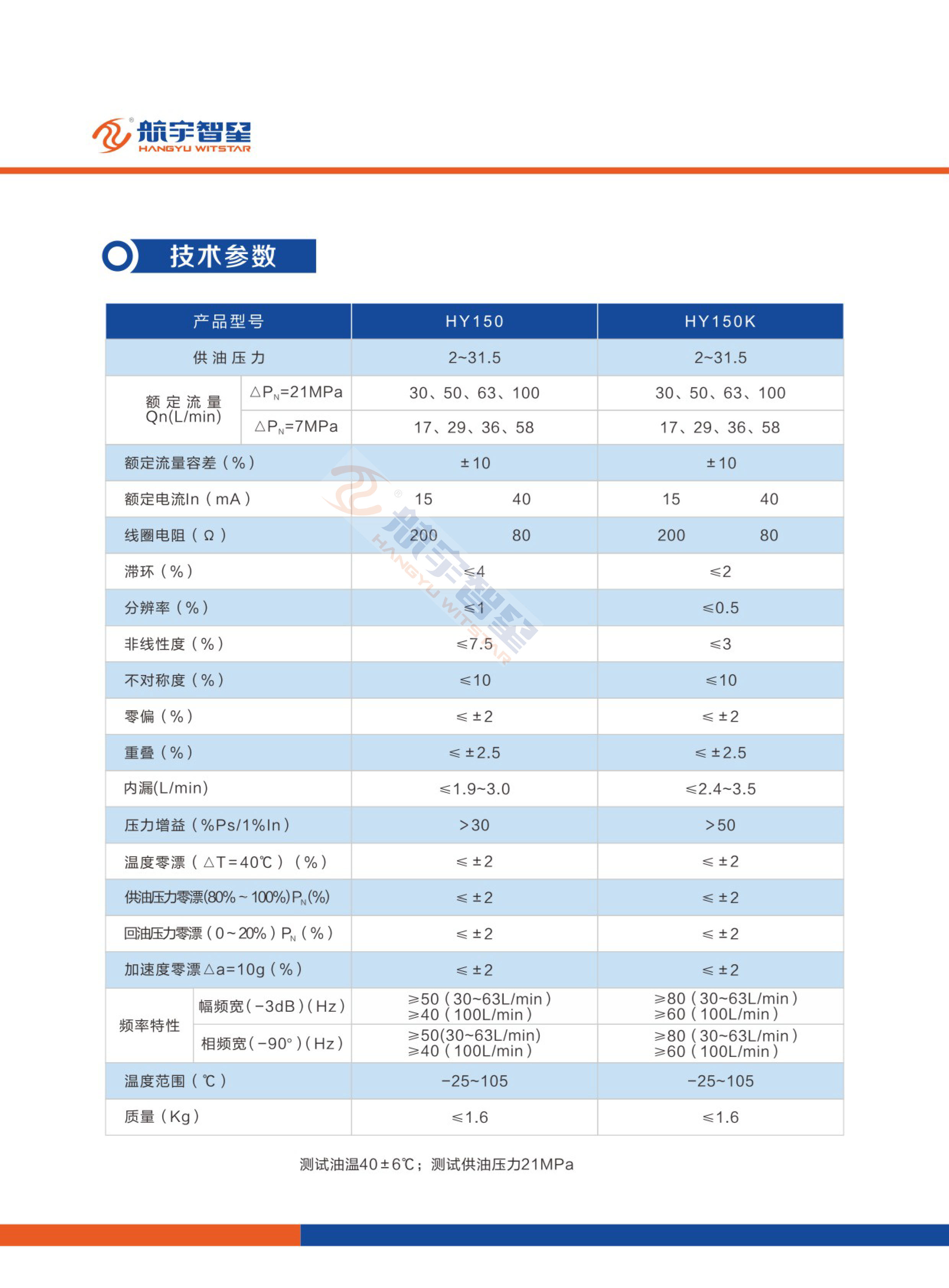 1243蓝月亮精选料资料