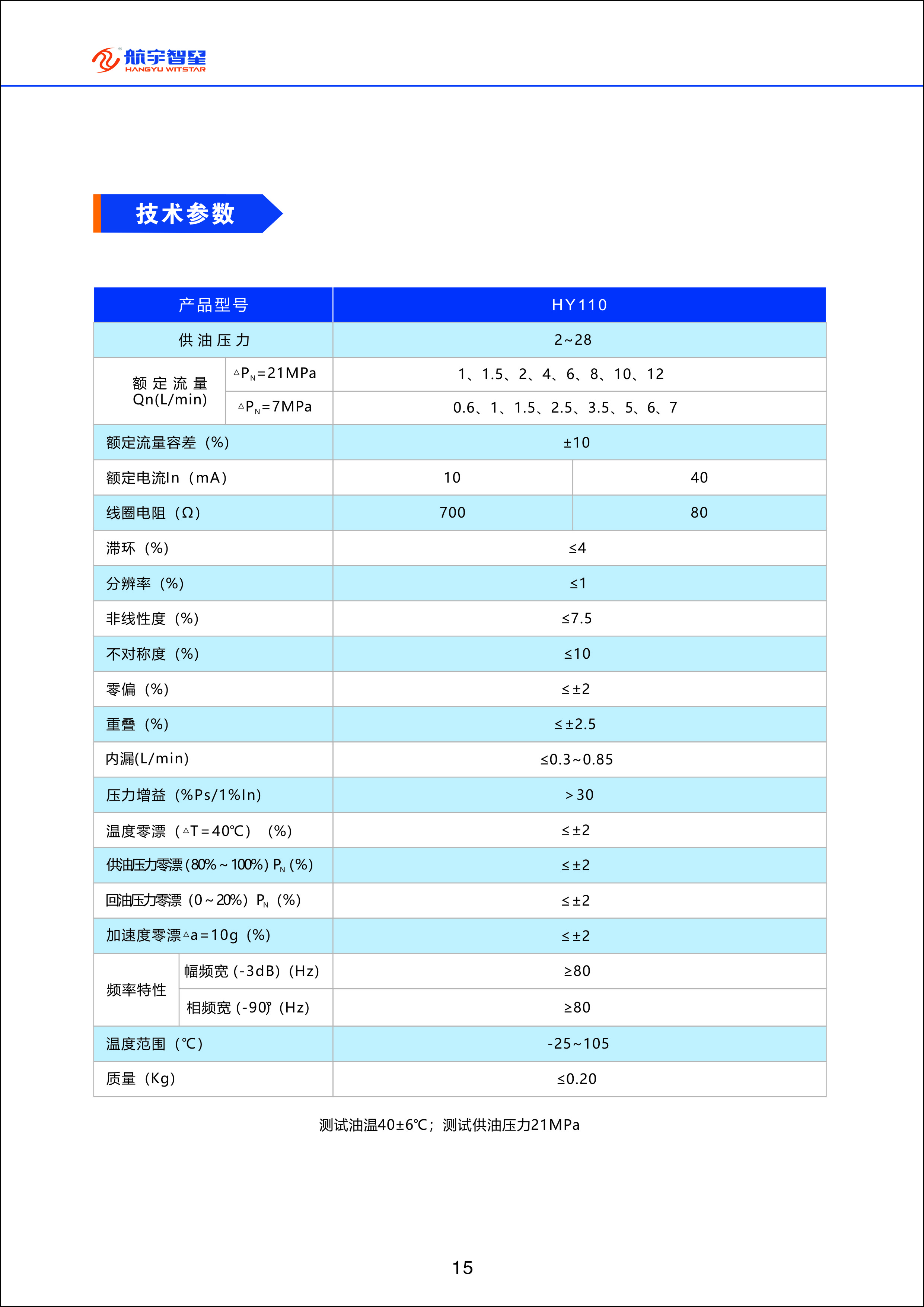 1243蓝月亮精选料资料